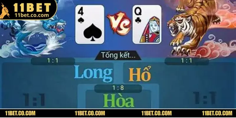 Cách chơi Dragon Tiger chi tiết nhanh chóng