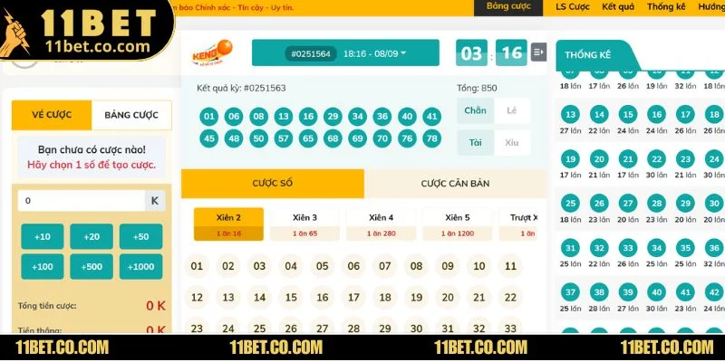 Giới thiệu khái niệm và cách chơi Keno Vietlott cơ bản
